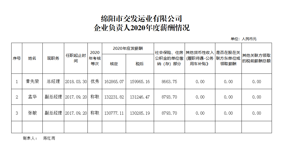 交發(fā)運業(yè).png